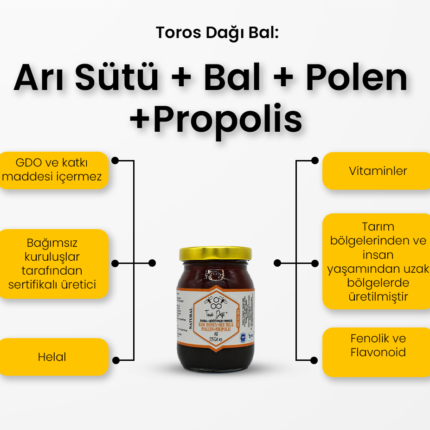 ari-sutu-bal-polen-propolis-ozellikleri