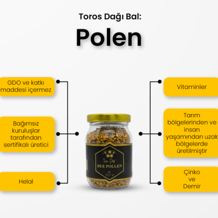 polenin-ozellikleri