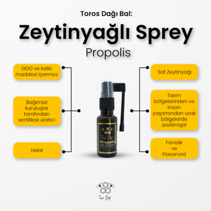 sprey-propolis-ozellikleri