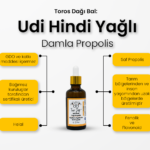 udi-hindi-yagi-propolis-ozellikleri